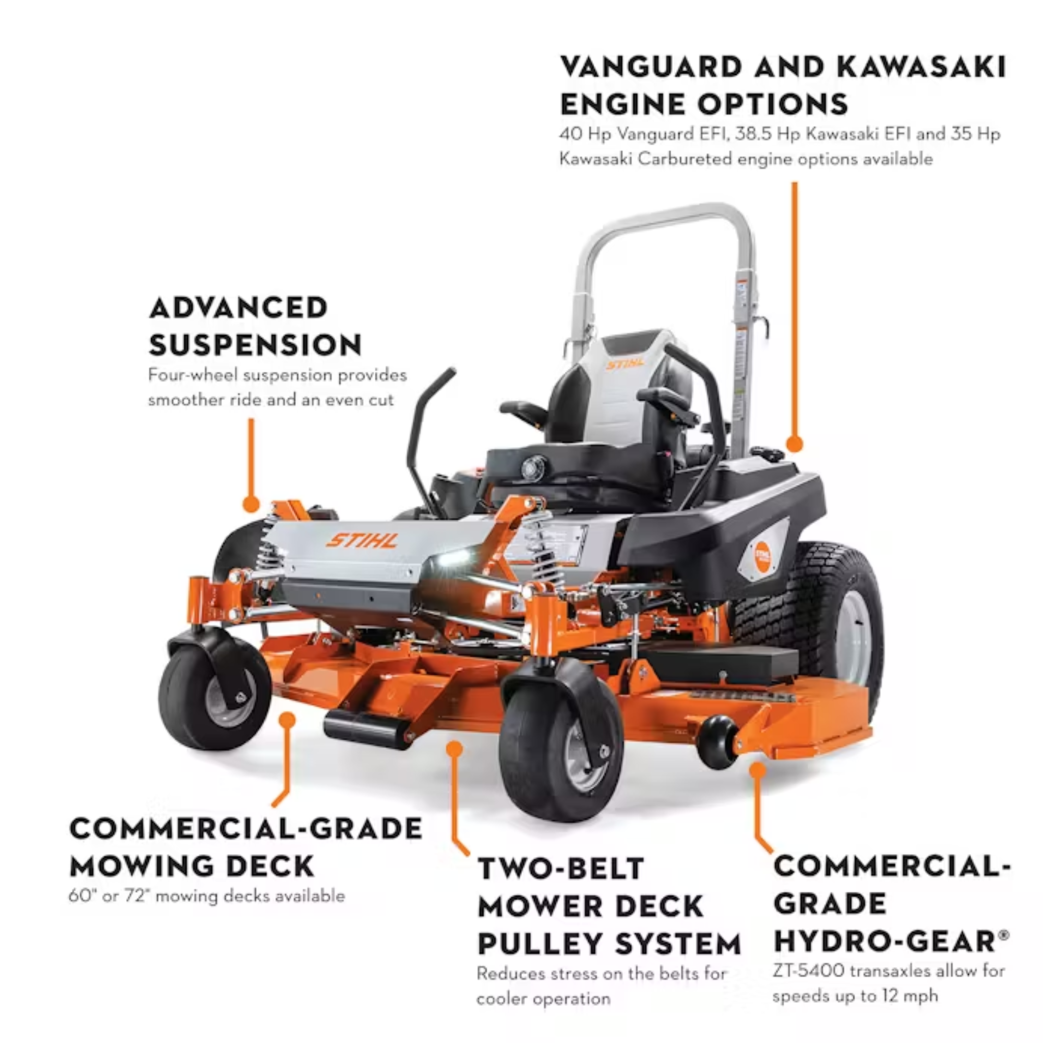 STIHL® RZ 960¡ K 38.5 HP Kawasaki FX1000 Zero Turn Lawn Mower