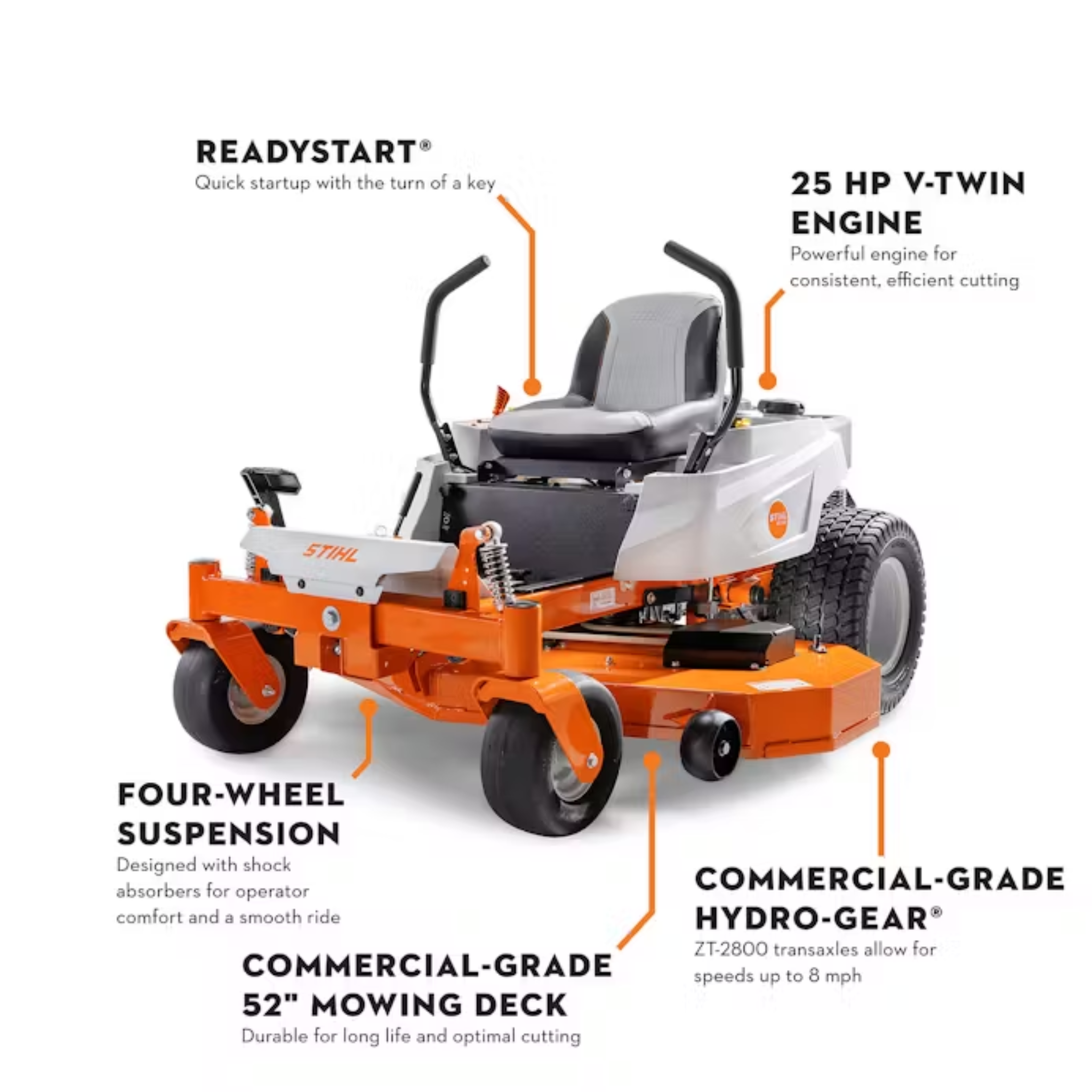 STIHL® RZ 152 PLUS FREE BG50 BLOWER– Barry's Power Equipment STIHL® RZ 152 PLUS FREE BG50 BLOWER– Barry's Power Equipment